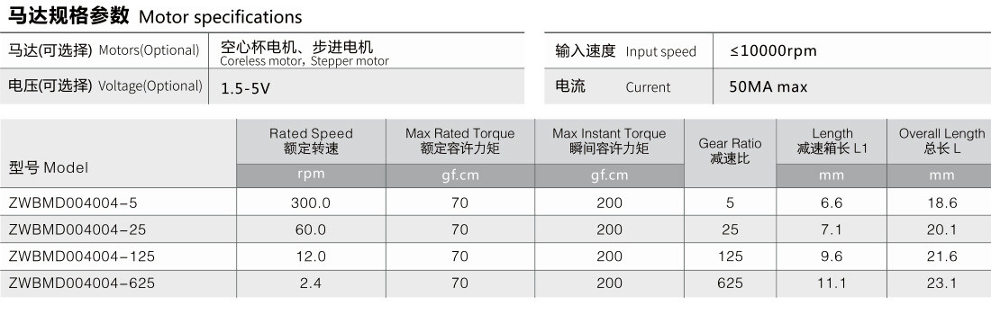 4MM減速電機參數表