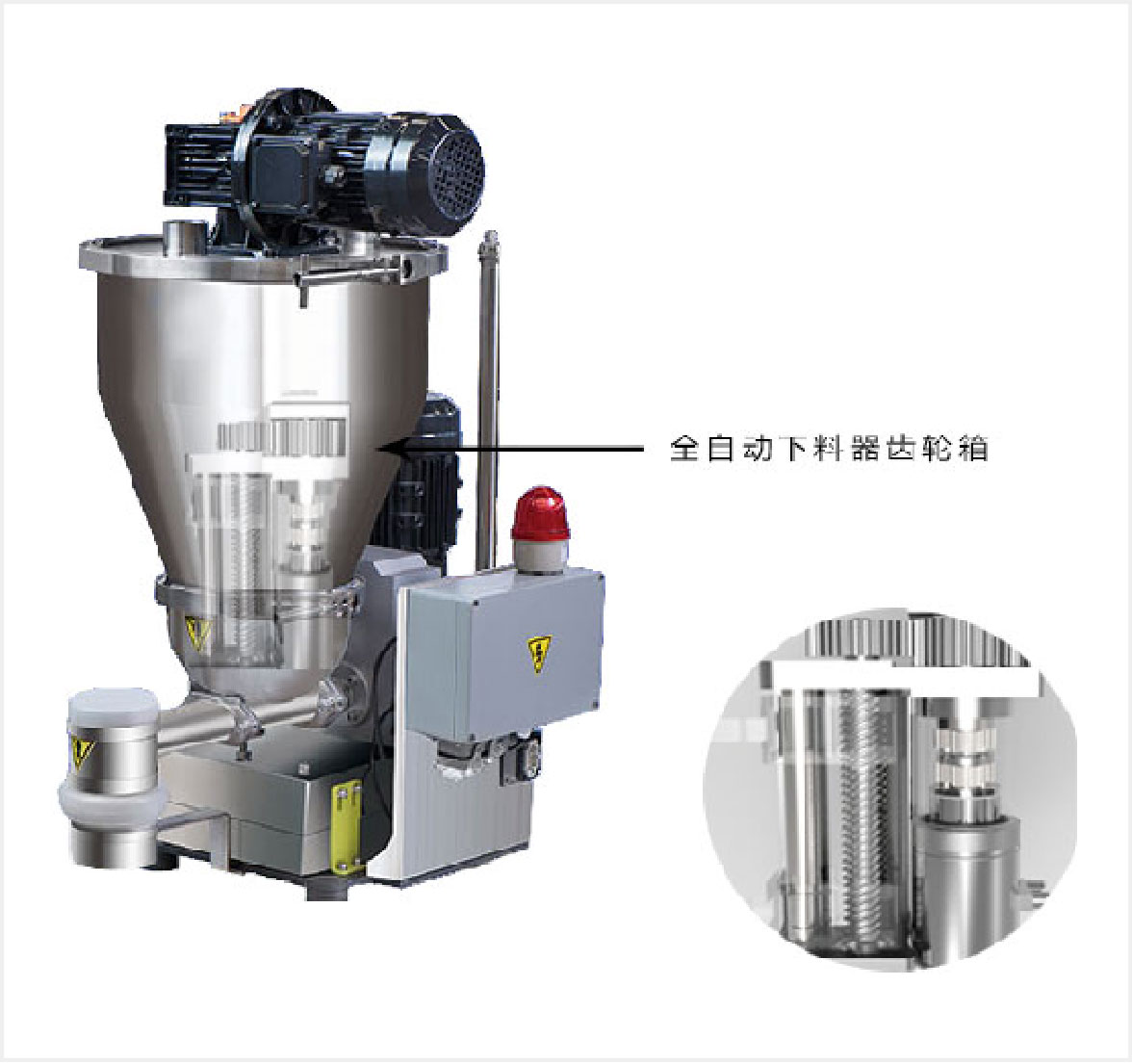 自動喂食器解決方案